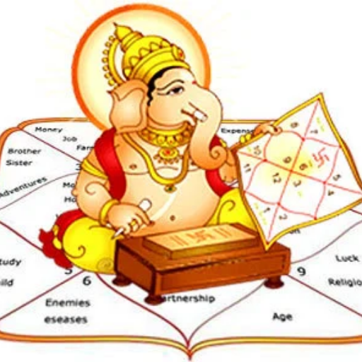 Kundli Reading & Matching